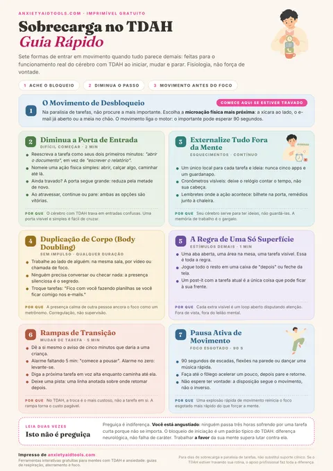 Guia rápido para sobrecarga no TDAH com sete estratégias de ação: movimento de descongelamento, reduzir a entrada, esvaziar a mente, body doubling, regra da superfície única, transições graduais e pausas ativas