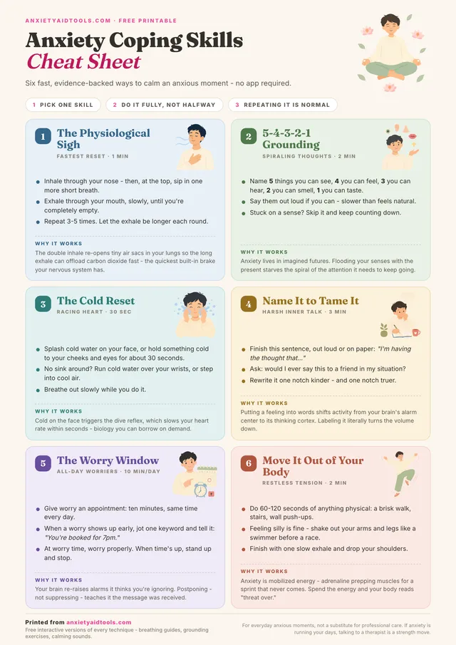 Anxiety coping skills cheat sheet with six illustrated techniques: physiological sigh, 5-4-3-2-1 grounding, cold reset, name it to tame it, worry window, and movement