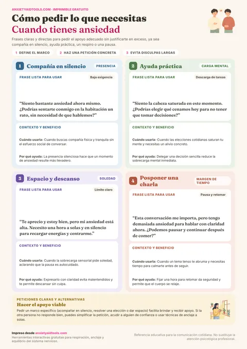Guía para pedir apoyo con ansiedad con cuatro guiones de apoyo: compañía en silencio, ayuda práctica, espacio a solas y posponer conversaciones, más pautas para peticiones claras.
