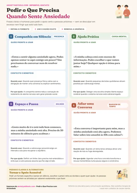 Guia rápido com modelos de frases práticas para comunicar necessidades em momentos de ansiedade: espaço físico, escuta sem conselhos, companhia silenciosa e limites de tempo