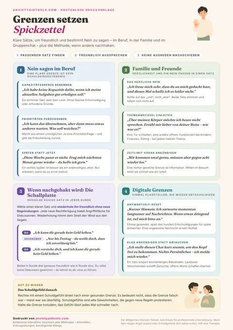 Spickzettel Grenzen setzen mit Mustersatz-Karten für Beruf, Familie/Freunde, Schallplatten-Methode mit Beispieldialog und digitale Grenzen, plus Notiz zu gesunden Schuldgefühlen