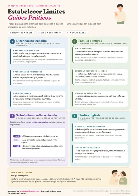 Guia rápido de roteiros para limites com modelos de frases para: recusas educadas no trabalho, limites em família, respeito a planos pessoais e proteção de energia emocional