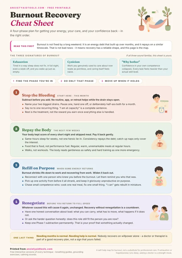 Burnout Recovery