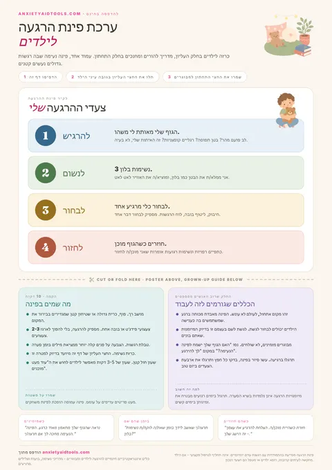 דף עזר וכרטיסיות לפינת רוגע הכוללים שלבי ויסות, רעיונות לציוד וכללי הפינה