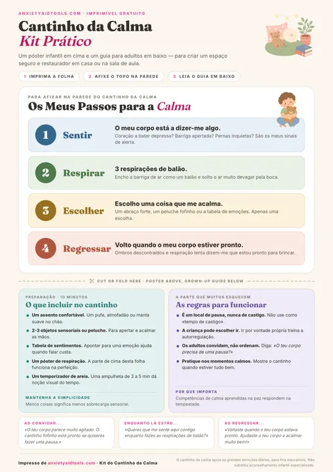Guia rápido para montagem do cantinho da calma com passos visuais: reconhecer a emoção, respiração guiada, escolha de recurso sensorial e retorno tranquilo