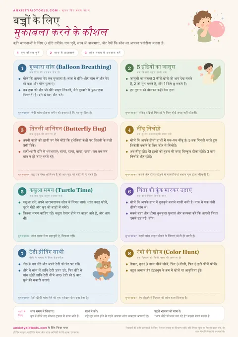 बच्चों के लिए मुकाबला कौशल चीट शीट जिसमें बैलून ब्रीदिंग, 5-4-3-2-1 और ड्रैगन ब्रीदिंग सचित्र हैं