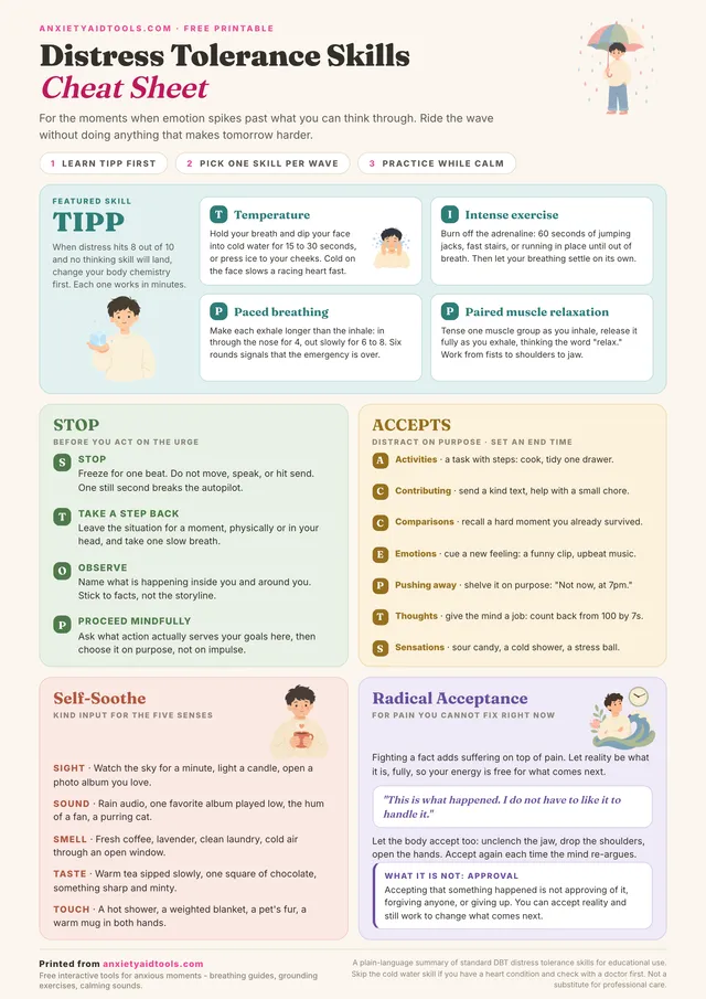 Distress tolerance skills cheat sheet with a featured TIPP section at the top and pastel cards for STOP, ACCEPTS, self-soothe through the five senses, and radical acceptance.