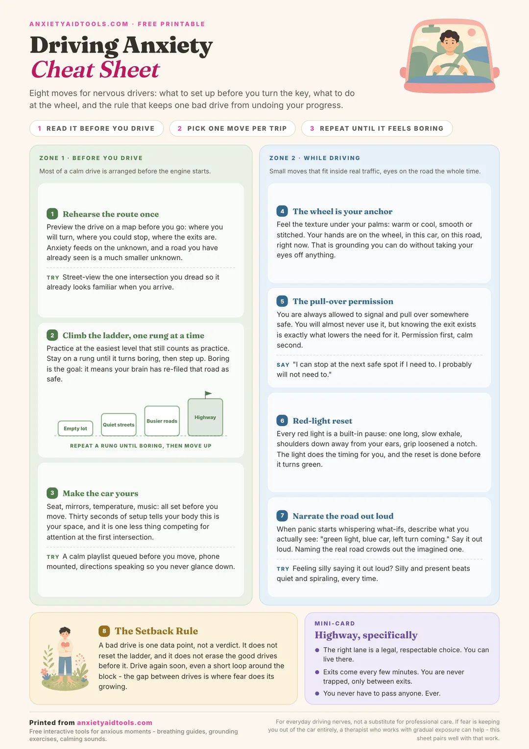 Driving anxiety cheat sheet with two zones, before you drive and while driving, plus a graded practice ladder diagram, the setback rule, and a highway mini-card