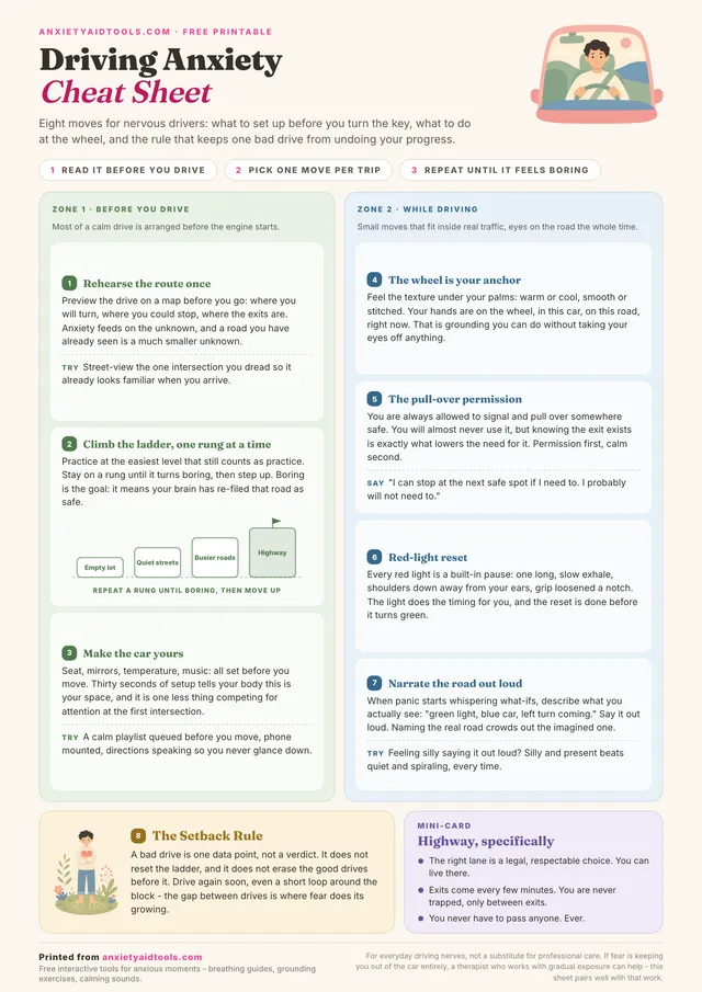 Driving anxiety cheat sheet with two zones, before you drive and while driving, plus a graded practice ladder diagram, the setback rule, and a highway mini-card