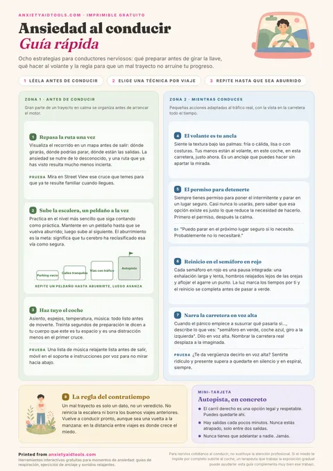 Guía para la ansiedad al conducir con dos zonas (antes de arrancar y al volante), diagrama de escalera gradual, la regla del contratiempo y minitarjeta de autopista.