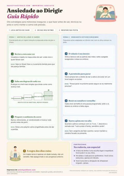 Guia rápido para ansiedade ao dirigir com três etapas: checklist antes de ligar o carro, técnicas de ancoragem física no volante e passos de emergência para desarmar o pânico na faixa da direita