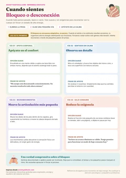 Guía para momentos de bloqueo o desconexión con encuadre sobre la baja energía, cuatro tarjetas de reconexión suave y mensaje final tranquilizador.