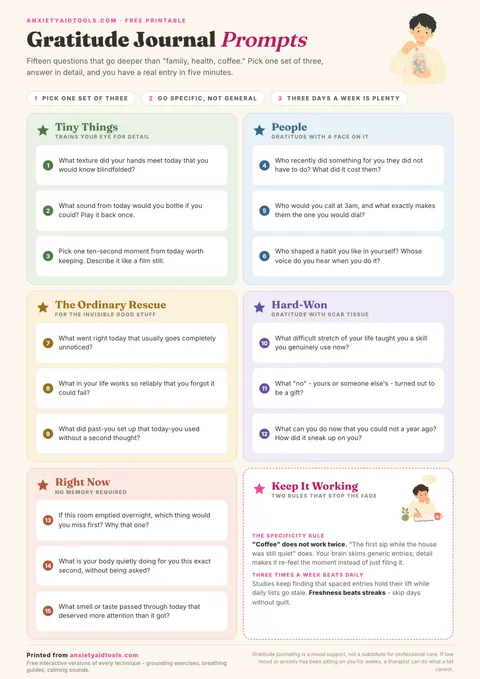 Printable gratitude journal prompts cheat sheet with five pastel cards of three numbered prompts each - tiny things, people, the ordinary rescue, hard-won, and right now - plus a keep-it-working rules card.