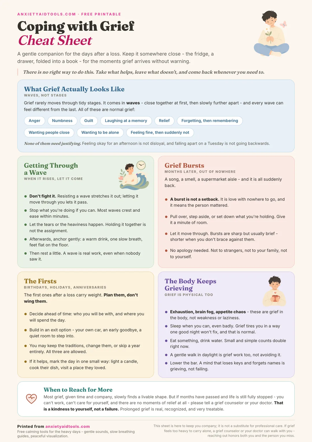 Coping with grief cheat sheet: a one-page printable covering what grief actually looks like, getting through a wave, grief bursts, the firsts, how the body keeps grieving, and when to reach for more help.