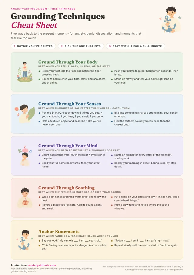 Grounding techniques cheat sheet with five illustrated categories: body, senses, mind, soothing, and anchor statements