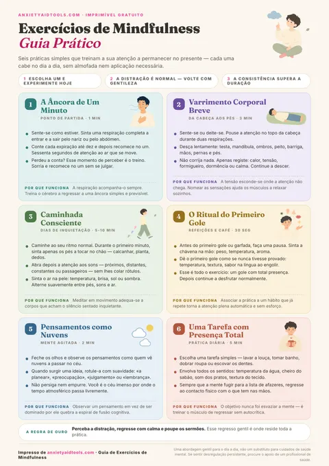 Guia rápido de exercícios de mindfulness com seis práticas: escaneamento corporal de 3 minutos, respiração âncora, banho consciente, observação de pensamentos como folhas no rio, alimentação atenta e caminhada sensorial