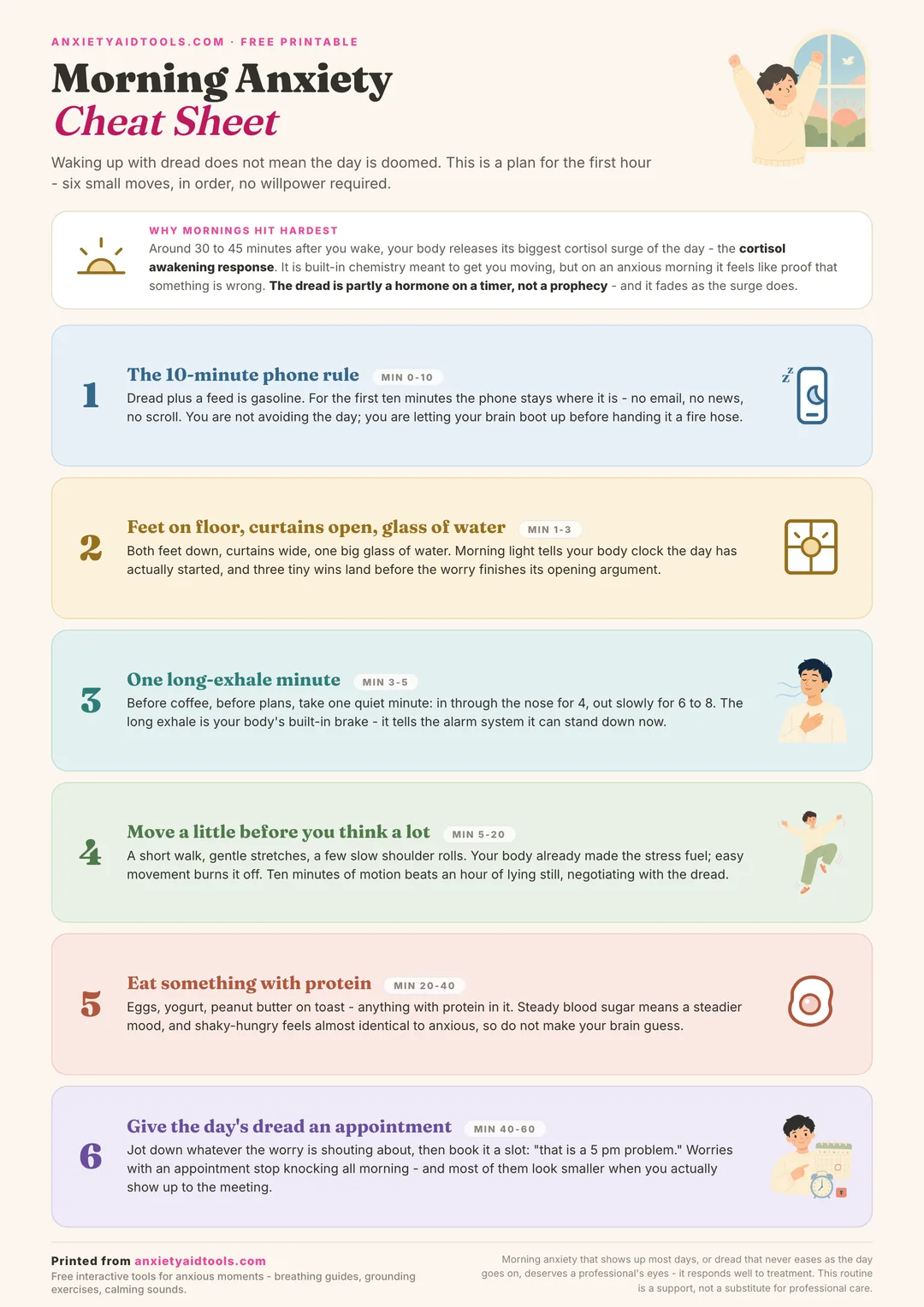 Morning anxiety cheat sheet with a fact box explaining the cortisol awakening response and six numbered pastel steps for the first hour, from the 10-minute phone rule to giving the day's dread an appointment