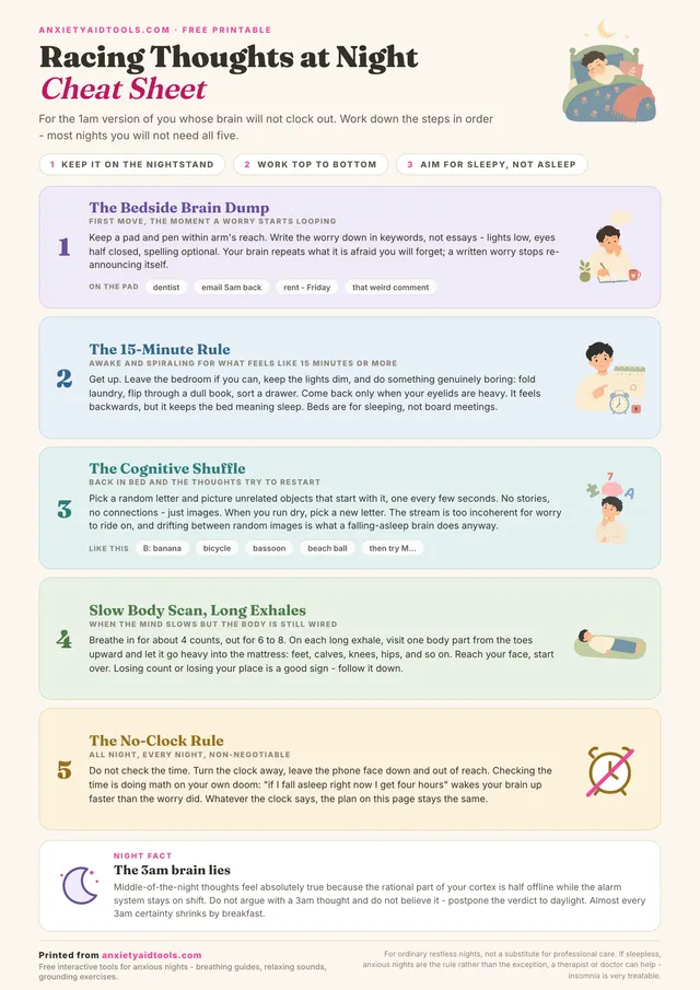 Racing thoughts at night cheat sheet with five numbered pastel steps: bedside brain dump, 15-minute rule, cognitive shuffle, slow body scan with long exhales, and the no-clock rule, plus a night fact panel about the 3am brain