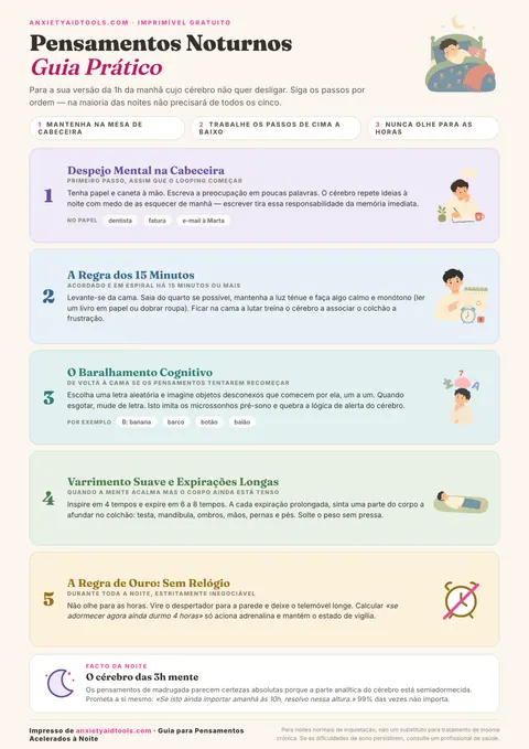 Guia rápido para ansiedade noturna com rotina de transição sem telas, técnica de descarga mental (brain dump) antes de deitar, relaxamento corporal e a regra dos 20 minutos fora da cama