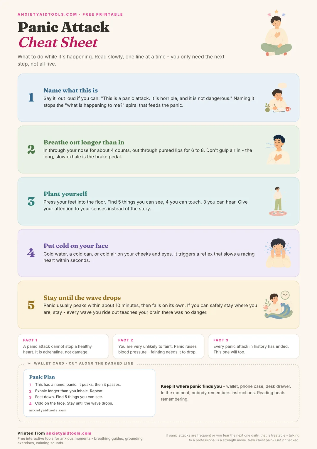Panic attack cheat sheet with five numbered steps, three calming facts, and a cut-out wallet card