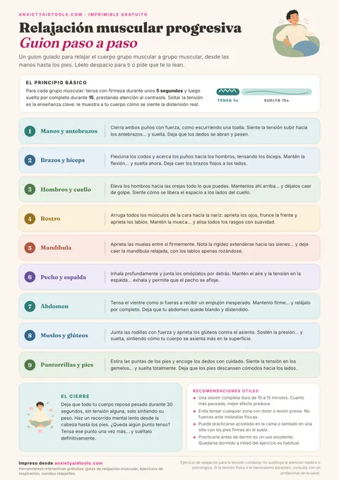 Guía de relajación muscular progresiva con nueve grupos musculares numerados de pies a cabeza con instrucciones de tensar y soltar.