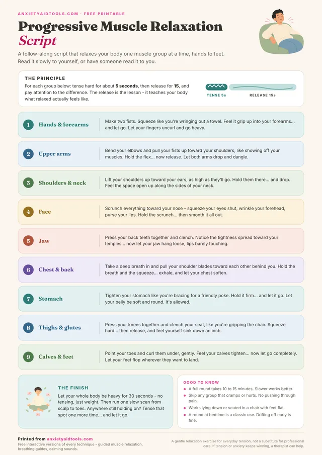 Progressive muscle relaxation script cheat sheet with nine numbered muscle groups from hands to feet and tense-release instructions