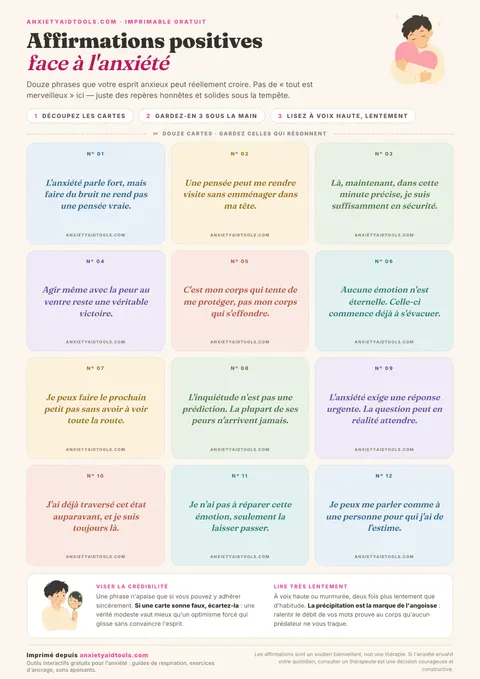 Fiche mémo d'affirmations positives pour l'anxiété avec 4 catégories : crise de panique, tolérance à l'incertitude, lâcher-prise et bienveillance envers soi