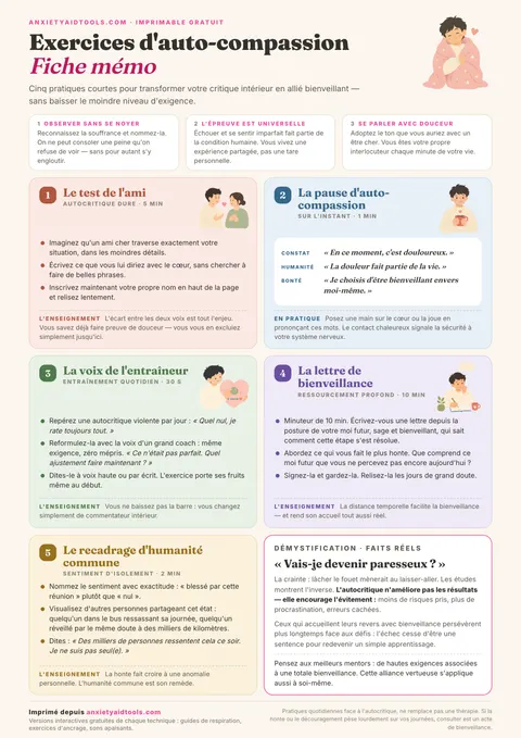 Fiche mémo des exercices d'auto-compassion avec les 3 piliers, la pause d'auto-compassion, le toucher apaisant et le dialogue bienveillant