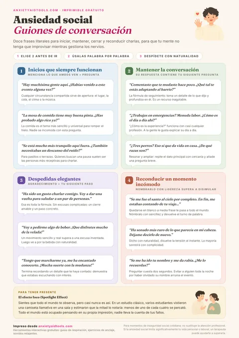 Guía de guiones de conversación para la ansiedad social con doce tarjetas en forma de bocadillo: inicios de conversación, preguntas de seguimiento, salidas elegantes y resolución de momentos incómodos.