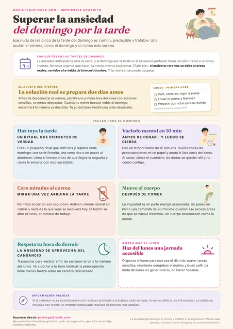 Guía para superar la angustia del domingo con explicación de sus causas, el plan del viernes para el lunes, cinco tarjetas de actividades dominicales y pautas de autocuidado.