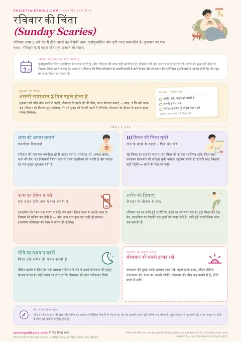 संडे स्केरीज़ चीट शीट जिसमें रविवार दोपहर की योजना, ब्रेन डंप और सोमवार की तैयारी है
