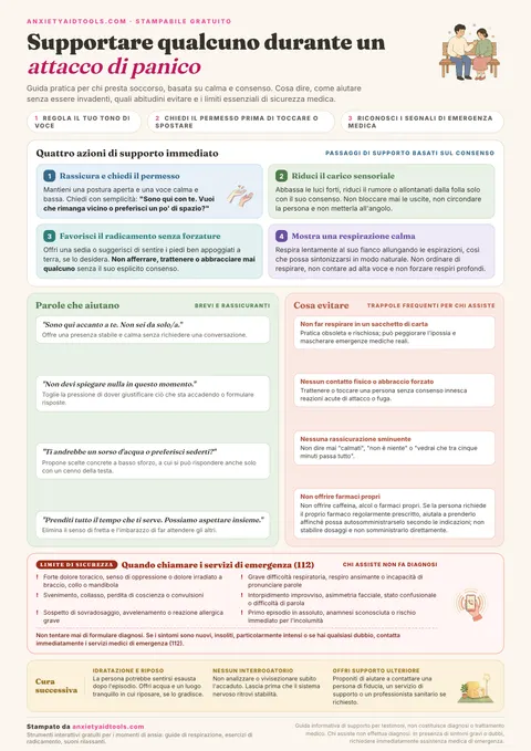 Promemoria su come supportare chi ha un attacco di panico con quattro passaggi basati sul consenso, frasi utili, errori da evitare, segnali di allarme per emergenze mediche e indicazioni per il post-episodio