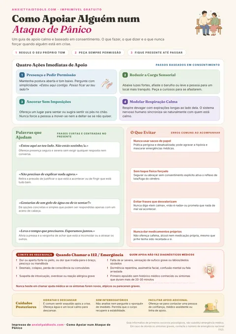 Guia rápido para ajudar alguém em crise de pânico com frases recomendadas, lista do que NUNCA dizer, passos de presença calma e exercícios de respiração compartilhada
