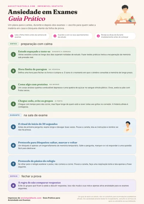 Guia rápido para ansiedade em provas com protocolo de 30 minutos antes, estratégia da primeira rodada fácil, técnica do 'dumping' de fórmulas na folha de rascunho, manejo do branco mental e respiração na carteira
