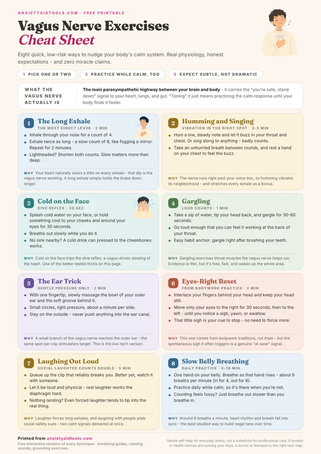 Printable vagus nerve exercises cheat sheet with eight pastel cards: the long exhale, humming and singing, cold on the face, gargling, the ear trick, eyes-right reset, laughing out loud, and slow belly breathing, plus a short strip explaining what the vagus nerve actually is.