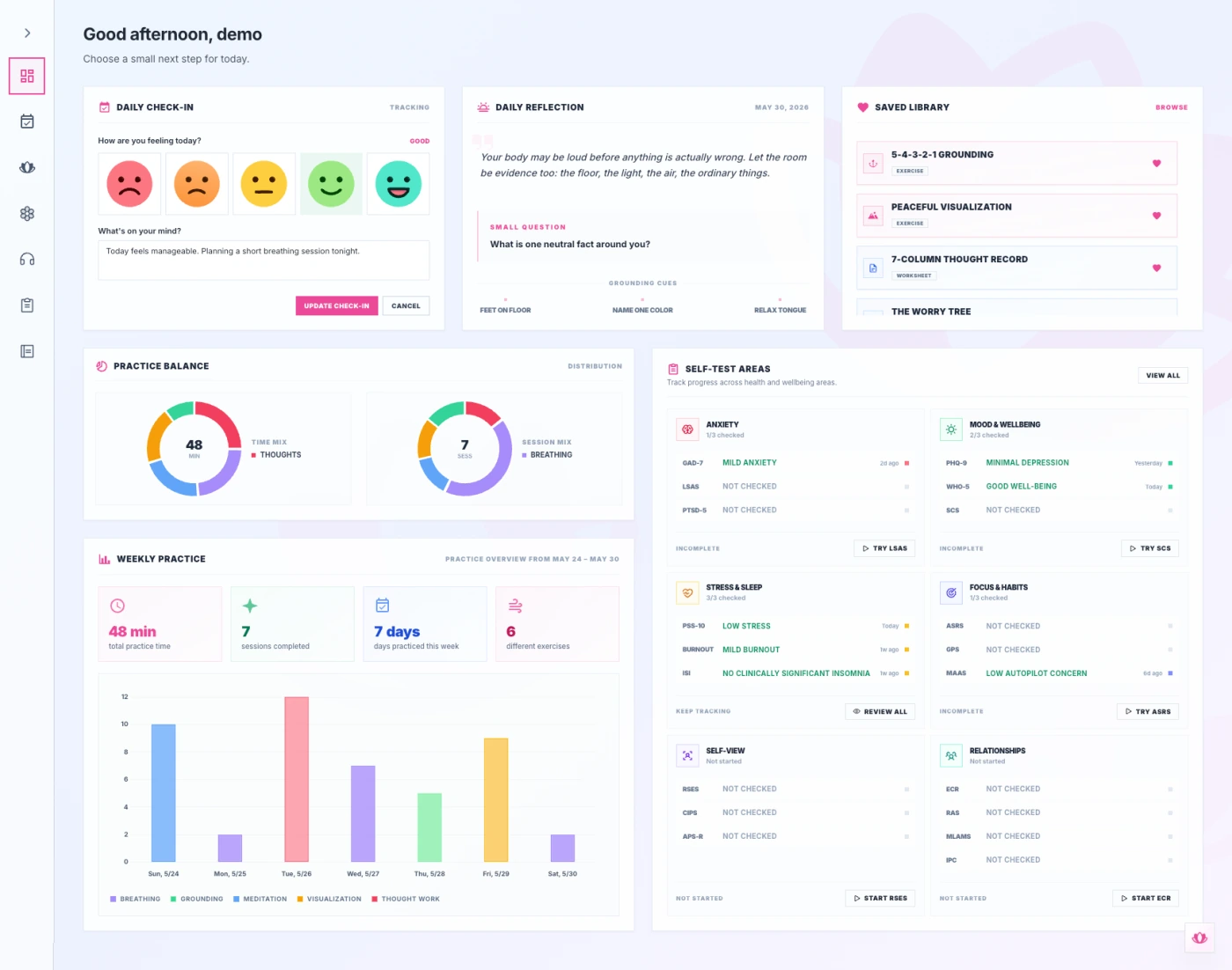 Personal dashboard overview