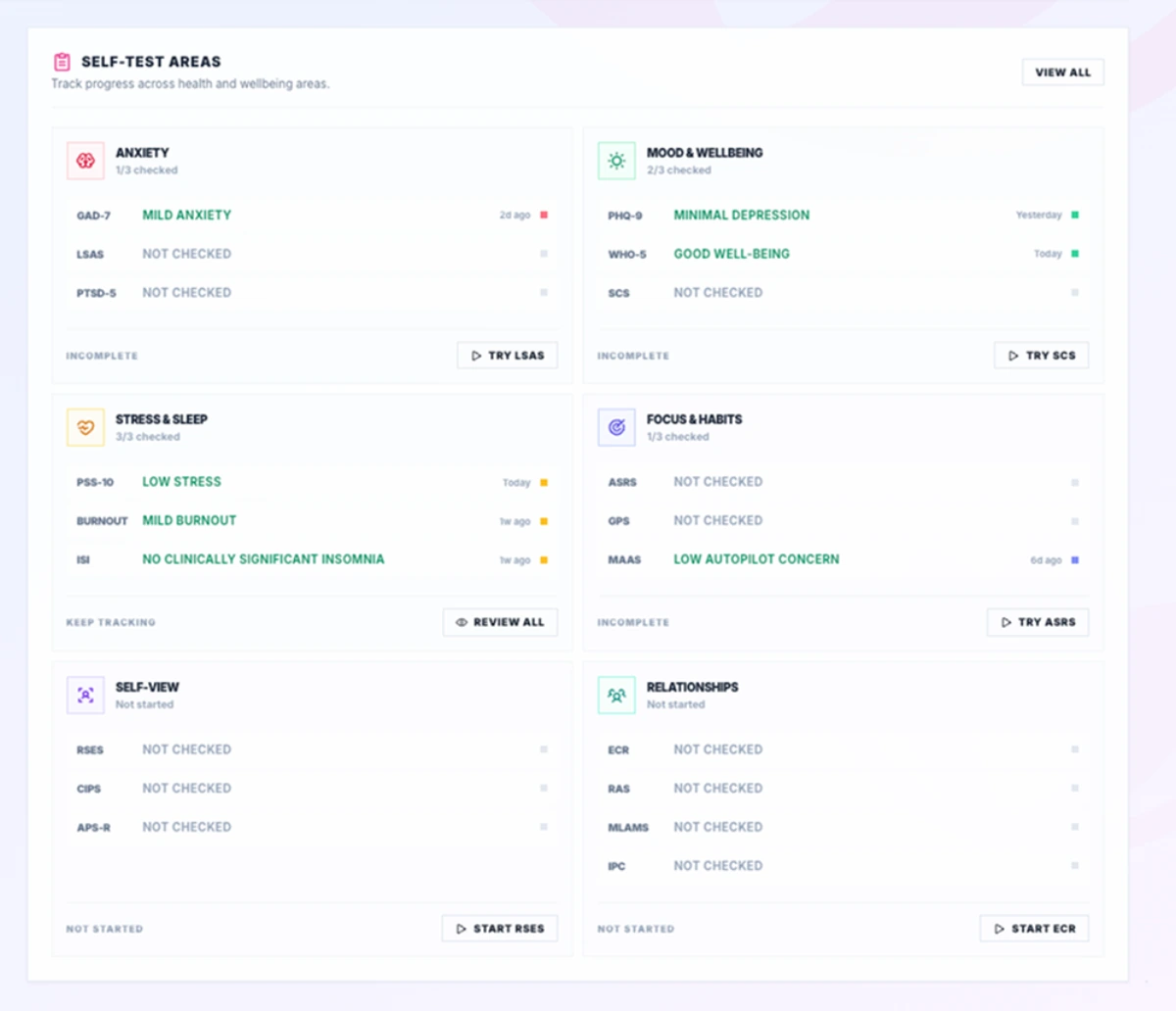 Practice activity overview