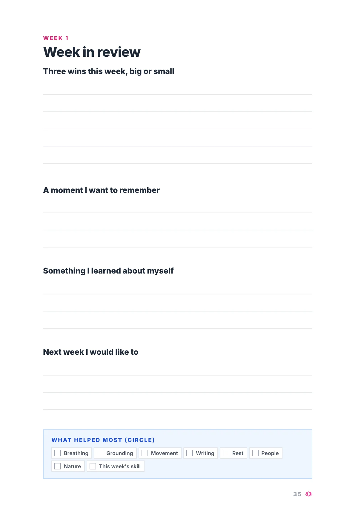 The Anxiety Aid Journal, a look back page
