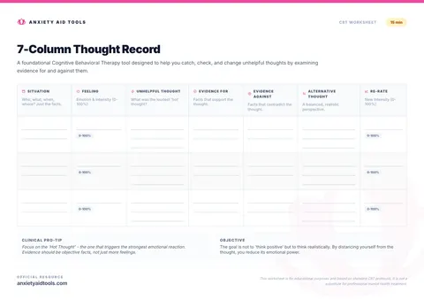 CBT Thought Record